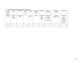 Statybos įmonės verslo plano metodologija 19 puslapis