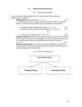 Statybos įmonės verslo plano metodologija 20 puslapis