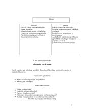 Statybos įmonės verslo plano metodologija 5 puslapis