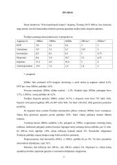 Švedijos ﻿ekonominė geografija 17 puslapis
