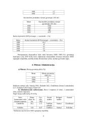 Tadžikai ir Tadžikistanas 13 puslapis