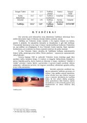 Tadžikai ir Tadžikistanas 14 puslapis