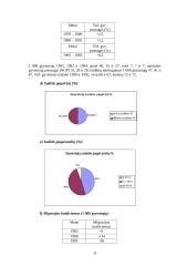 Tadžikai ir Tadžikistanas 20 puslapis