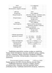 Tadžikijos valstybė 2 puslapis