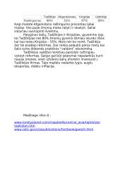 Tadžikijos valstybė 5 puslapis