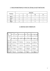 Trigonometrinės funkcijos 6 puslapis