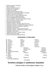 Svarbiausios Vilniaus miesto istorijos datos 7 puslapis
