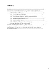 Žalingų įpročių paplitimas fiziškai aktyvių ir pasyvių moksleivių tarpe