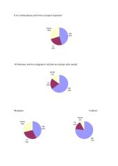 Probleminis jaunimas 15 puslapis