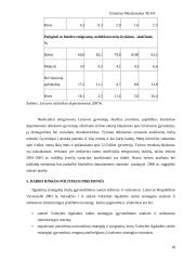 Lietuvos darbo rinka ir ją įtakojantys veiksniai 16 puslapis