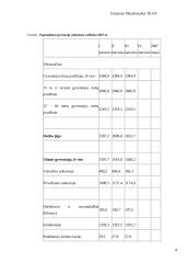 Lietuvos darbo rinka ir ją įtakojantys veiksniai 6 puslapis