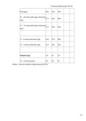 Lietuvos darbo rinka ir ją įtakojantys veiksniai 8 puslapis