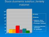 Televizijos reklamos analizė 8 puslapis