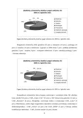Užsienio šalių piliečių įsidarbinimas Lietuvoje 7 puslapis