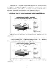 Užsienio šalių piliečių įsidarbinimas Lietuvoje 8 puslapis