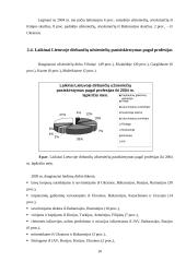 Užsienio šalių piliečių įsidarbinimas Lietuvoje 9 puslapis