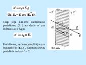 Dielektrikų poliarizacija 13 puslapis