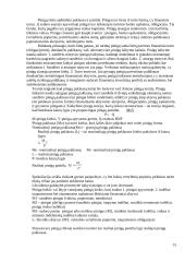 Makroekonomikos pagrindų temos 15 puslapis