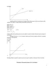 Makroekonomikos pagrindų temos 7 puslapis