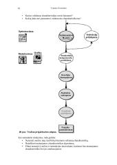 Projektavimas - informatika, elektrotechnika, elektronika 16 puslapis