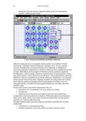 Projektavimas - informatika, elektrotechnika, elektronika 18 puslapis