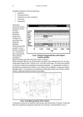 Projektavimas - informatika, elektrotechnika, elektronika 4 puslapis