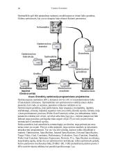 Projektavimas - informatika, elektrotechnika, elektronika 10 puslapis