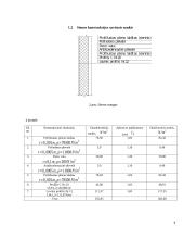 Metalinės konstrukcijos: stogo konstrukcijos 3 puslapis