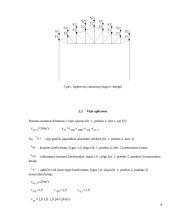 Metalinės konstrukcijos: stogo konstrukcijos 7 puslapis
