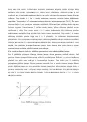 Elektroninis oscilografas ir statmenųjų svyravimų sudėties tyrimas 2 puslapis