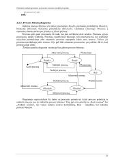Paketinės multiprograminės operacinės sistemos modelis 12 puslapis