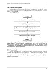 Paketinės multiprograminės operacinės sistemos modelis 16 puslapis