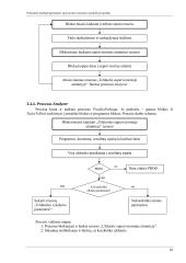 Paketinės multiprograminės operacinės sistemos modelis 17 puslapis