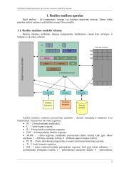 Paketinės multiprograminės operacinės sistemos modelis 3 puslapis