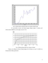 Radijo prieigos 5 puslapis