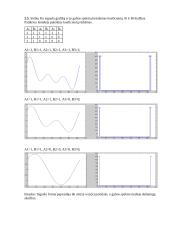 Signalų skaitmeninis formavimas ir jų charakteristikų tyrimo ataskaita 2 puslapis