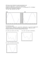 Signalų skaitmeninis formavimas ir jų charakteristikų tyrimo ataskaita 3 puslapis