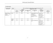 Žmonių sauga 12 puslapis