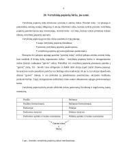 Biržų veiklos 4 puslapis