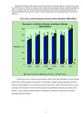 Gaisrų priežasčių ir pasekmių statistikos: 2000-2005 metai 7 puslapis