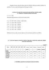 Gaisrų priežasčių ir pasekmių statistikos: 2000-2005 metai 8 puslapis