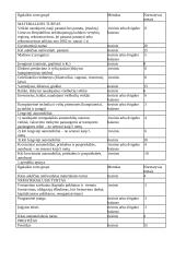 Gaminamos produkcijos pelningumo įvertinimas 8 puslapis