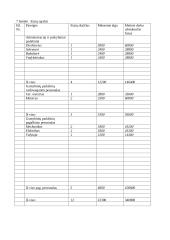 Gaminamos produkcijos pelningumo įvertinimas 10 puslapis