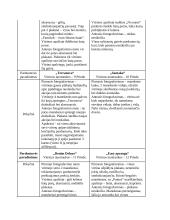 Termino „Prekės ženklo įvaizdis“ samprata 9 puslapis