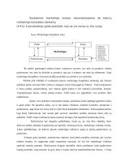 Marketingo kompleksų elementų analizės teoriniai aspektai 20 puslapis