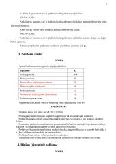 Mikroekonomikos pagrindų pagrindinės temos 5 puslapis