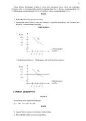 Mikroekonomikos pagrindų pagrindinės temos 6 puslapis