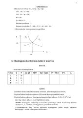 Mikroekonomikos pagrindų pagrindinės temos 7 puslapis