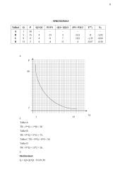 Mikroekonomikos pagrindų pagrindinės temos 8 puslapis