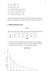 Mikroekonomikos pagrindų pagrindinės temos 9 puslapis